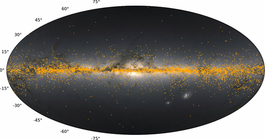 Fig: An on-sky view of Milky Way in the Galactic longitude-latitude (l-b) plane generated by ESA Gaia Early Data Release 3 (EDR3) juxtaposed with the sample of 6,215 Open Clusters (yellow dots) used in this study. Most of the clusters are located in the Galactic mid-plane b = 0°
